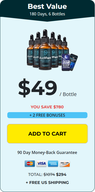 Audifort purchase options with progressive discounts on 6 bottle kits and payment security seals.